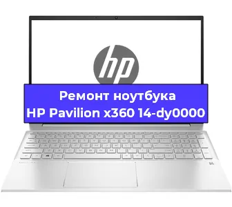 Замена материнской платы на ноутбуке HP Pavilion x360 14-dy0000 в Новосибирске